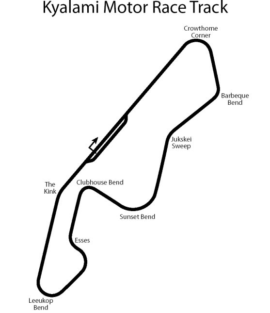 gpl_kyalami.jpg